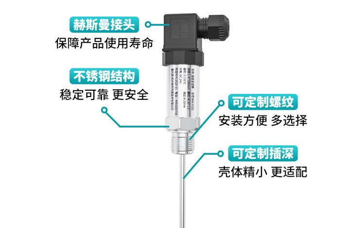米科传感