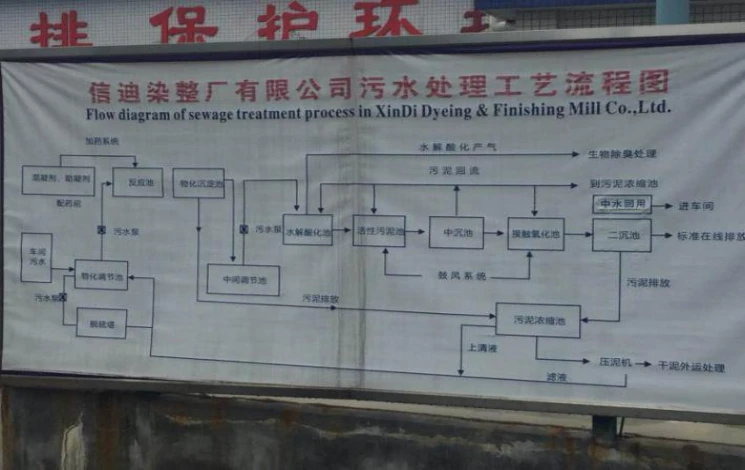 米科传感