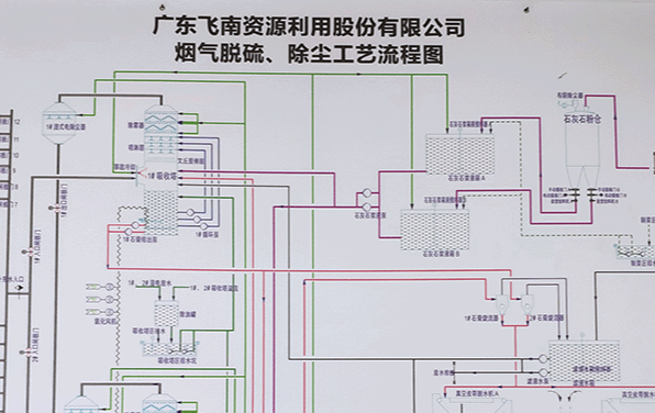 米科传感