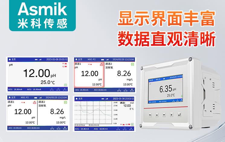米科传感