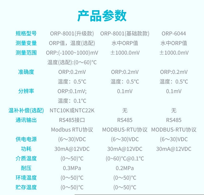 ORP电极详情2025.8_13.jpg