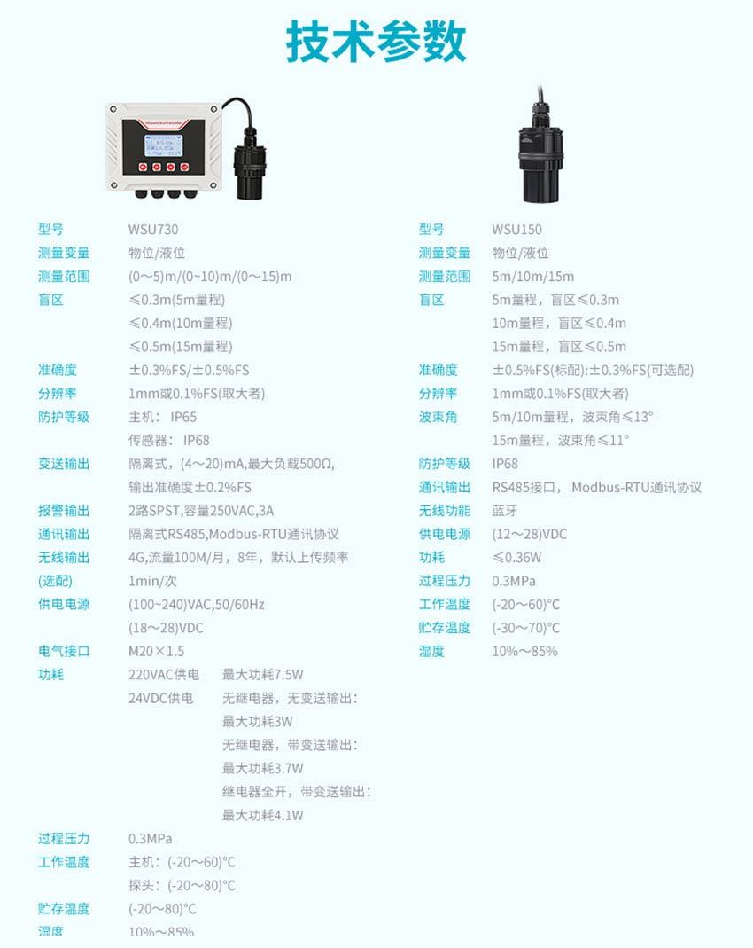 超声波液位计WSU730详情2025_24.jpg