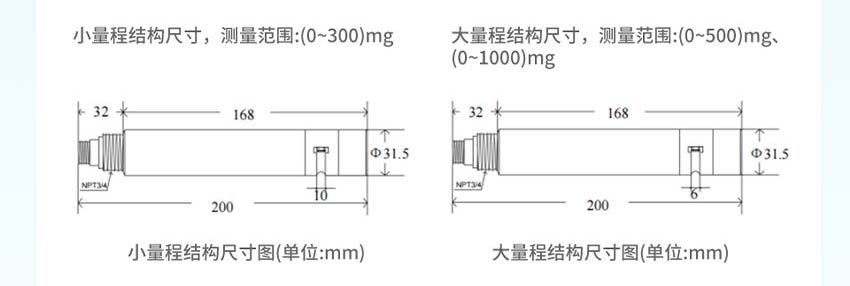 ADS-V200-COD电极-米科详情2026.4_30.jpg