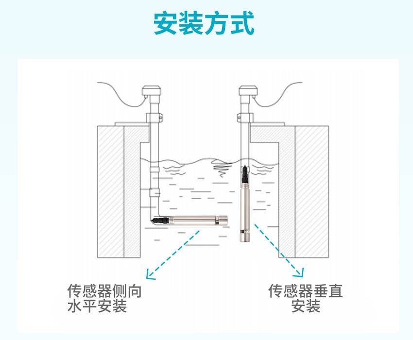 ADS-V200-COD电极-米科详情2026.4_32.jpg