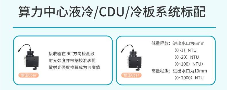 米科ADU3500-浊度仪详情2026_10.jpg