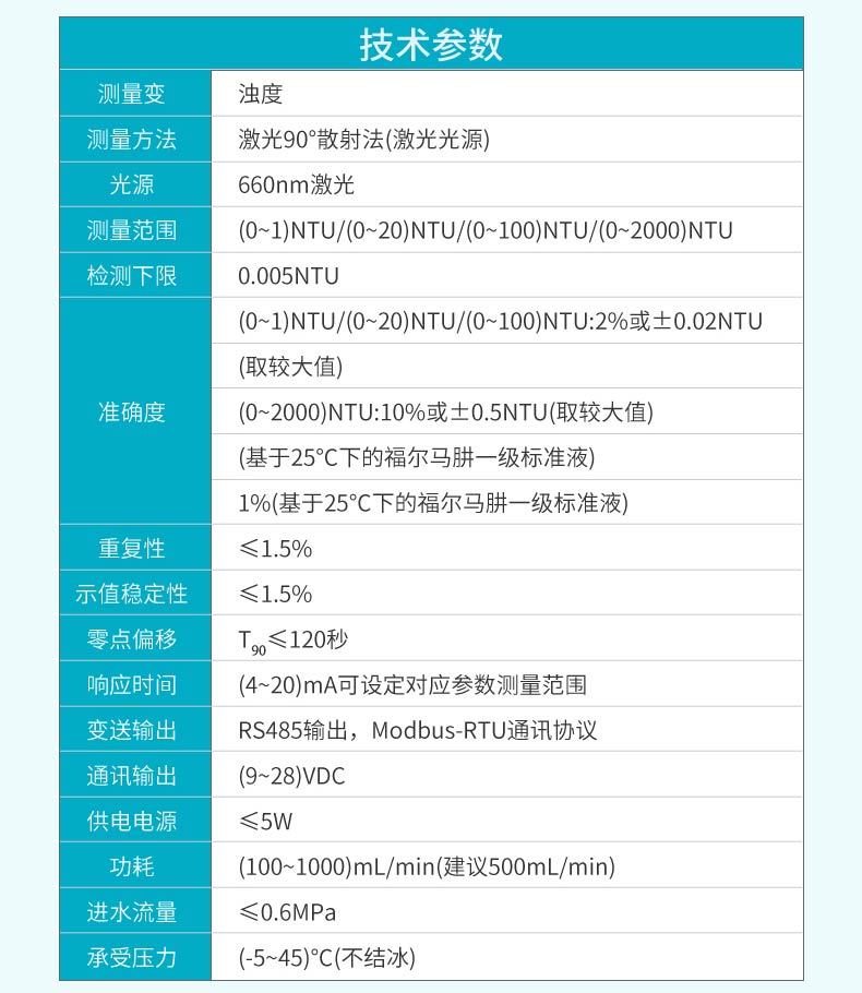 米科ADU3500-浊度仪详情2026_17.jpg