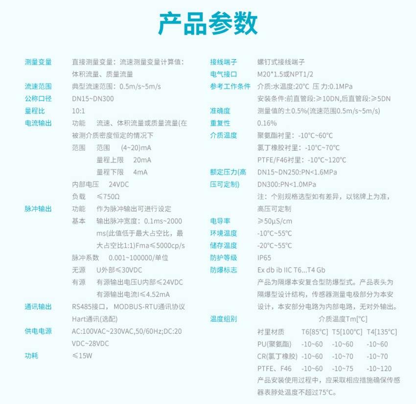 防爆电磁流量计详情2026.5_26.jpg