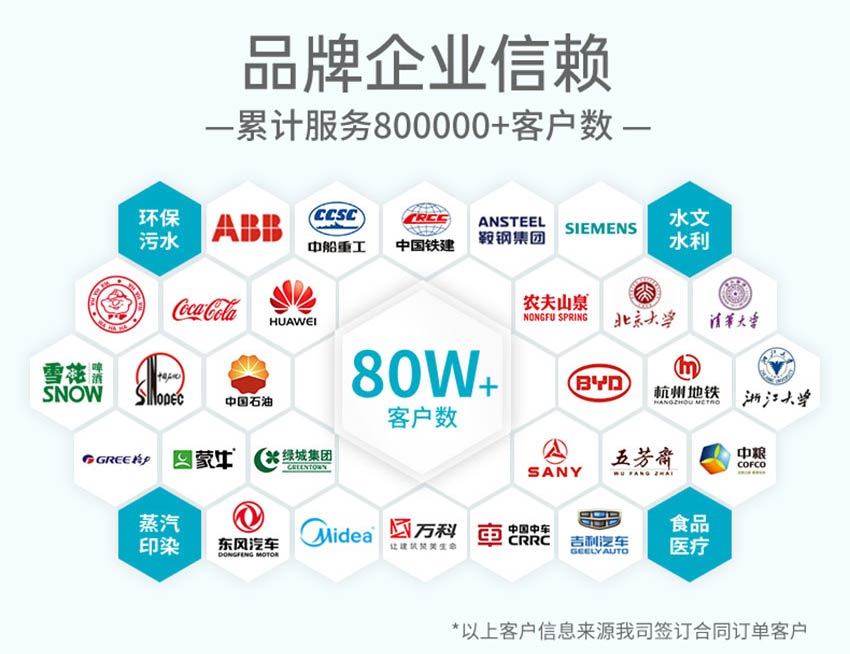 ADU1350浊度电极2026.6_08.jpg
