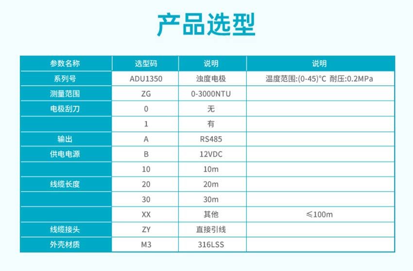 ADU1350浊度电极2026.6_28.jpg