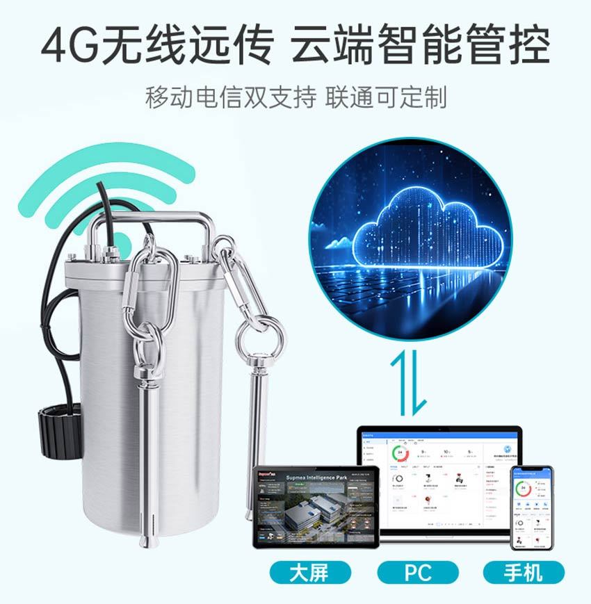 ITS300-智慧水务遥测终端-米科_11.jpg