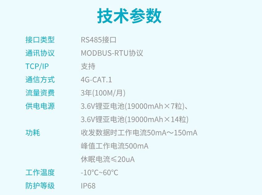 ITS300-智慧水务遥测终端-米科_19.jpg