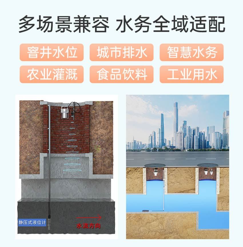 SUP-iMbox-L1智慧水务遥测终端-米科-详情2026_06.jpg