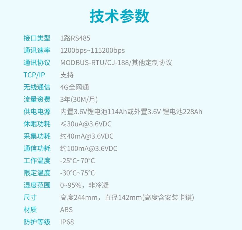 SUP-iMbox-L1智慧水务遥测终端-米科-详情2026_24.jpg