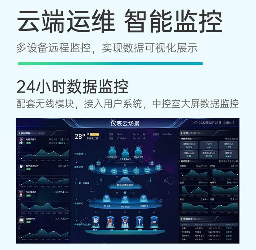 SUP-iMbox-L1智慧水务遥测终端-米科-详情2026_19.jpg