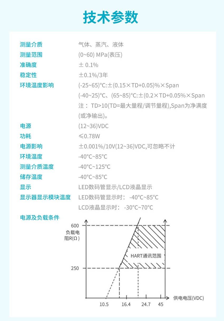 PE500-压力变送器米科详情2026_20.jpg