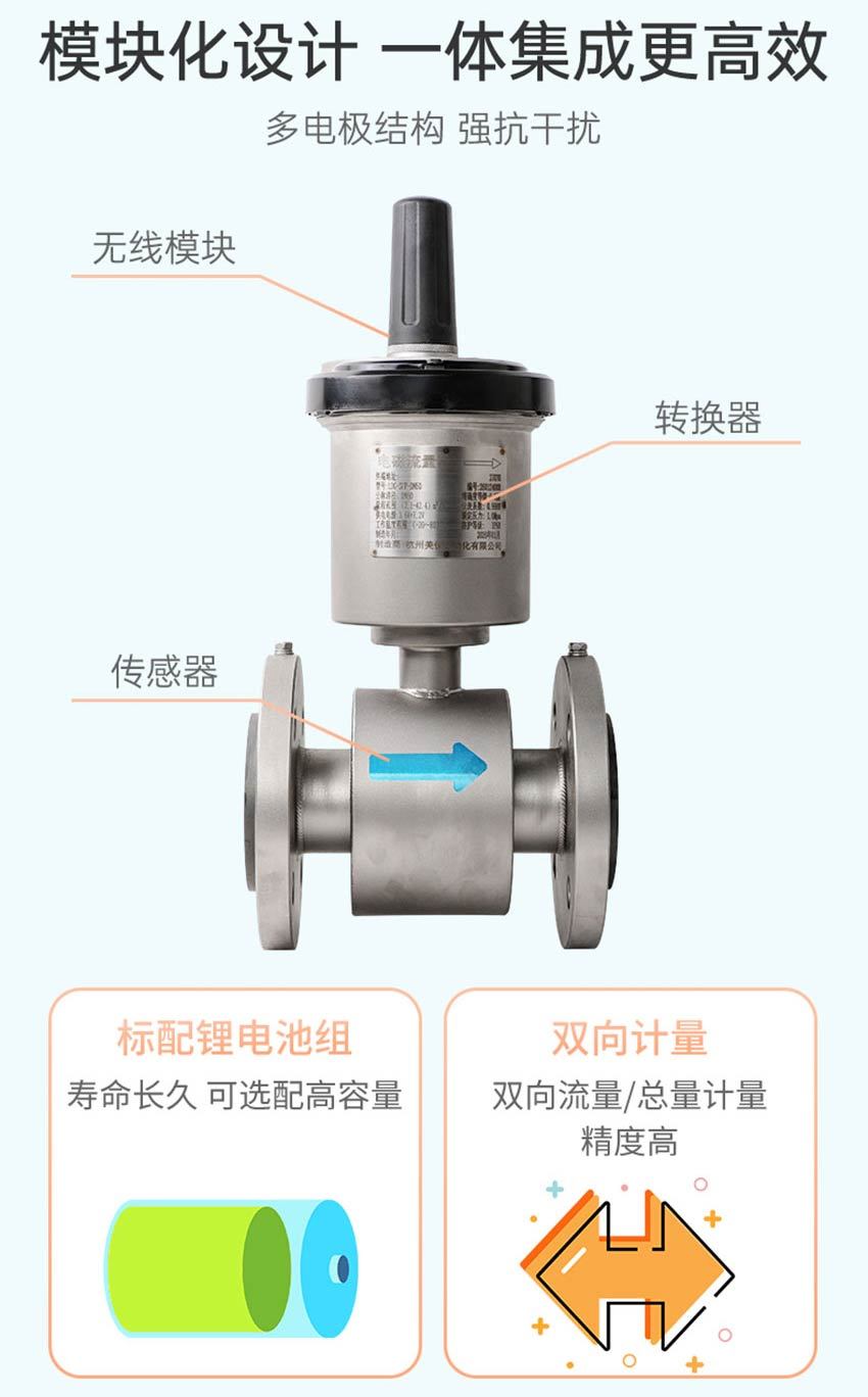 FMR800-无线电磁流量计详情-米科2026_08.jpg