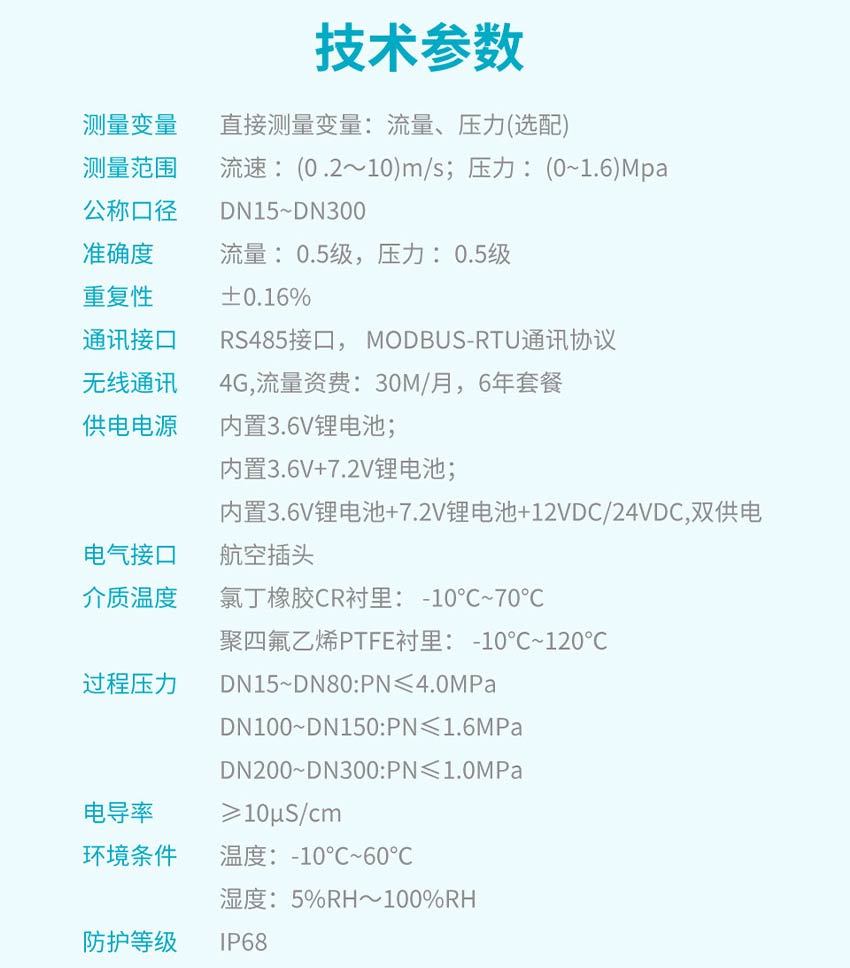 FMR800-无线电磁流量计详情-米科2026_14.jpg
