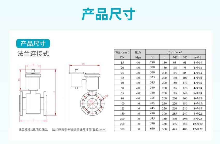 FMR800-无线电磁流量计详情-米科2026_20.jpg