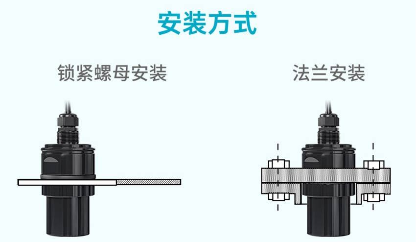 WSU430分体式超声波液位计详情-米科2026_34.jpg