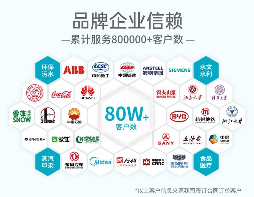 米科RD70系列导波雷达液位计详情2026_04.jpg