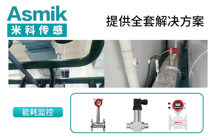 米科传感