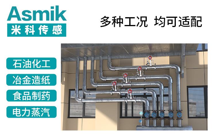 米科传感