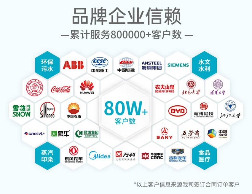 米科FVC260涡街流量计详情2026_08.jpg