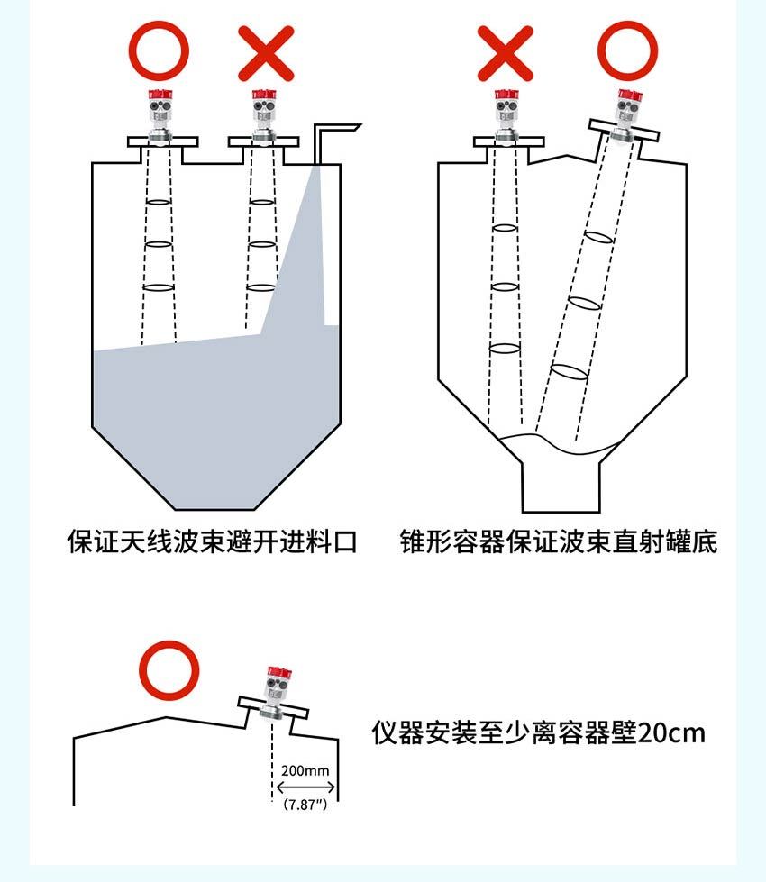 80G雷达物位计WSR550-米科详情2026.7_31.jpg