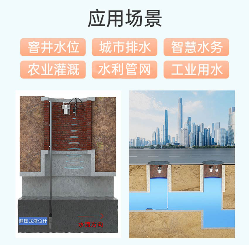 ITS300-智慧水务遥测终端-米科_06.png
