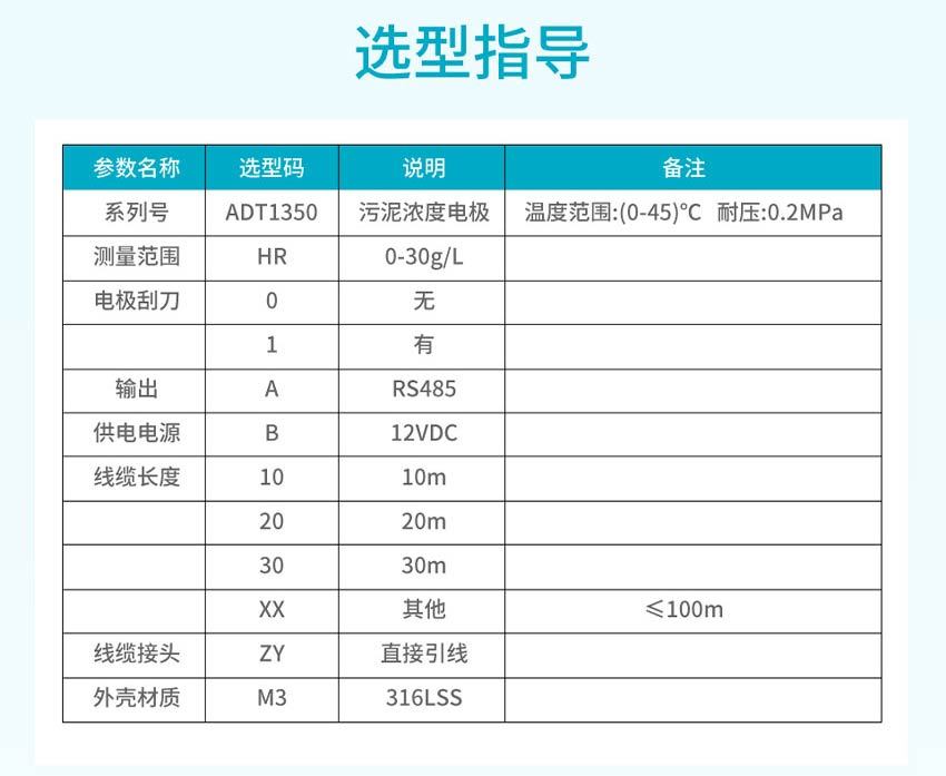 ADT1350、5350-污泥浓度电极米科2026_26.jpg