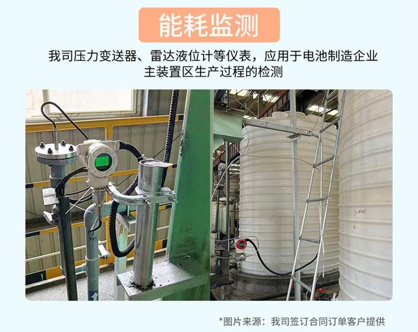 PM557／PD557／单晶硅压力／差压变送器-米科_14.jpg