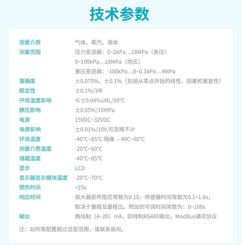 PM557／PD557／单晶硅压力／差压变送器-米科_22.jpg