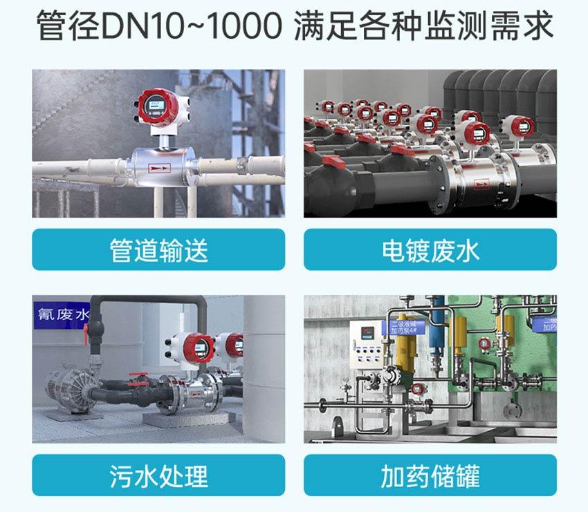 LDG-MIK卫生型电磁流量计详情-米科_06.jpg
