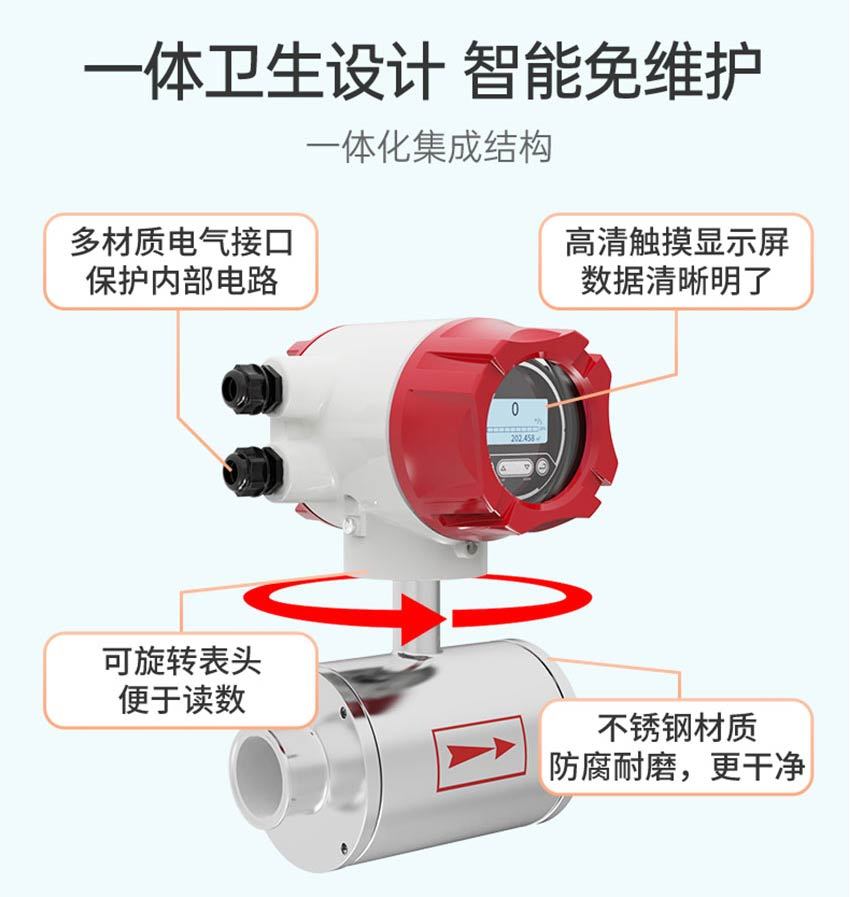 LDG-MIK卫生型电磁流量计详情-米科_20.jpg