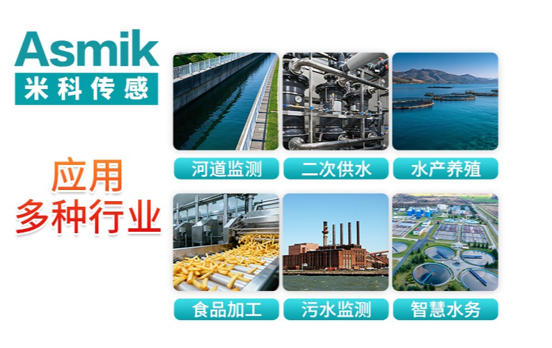 米科传感