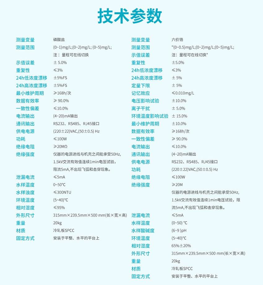 磷酸盐-六价铬-米科_12.jpg