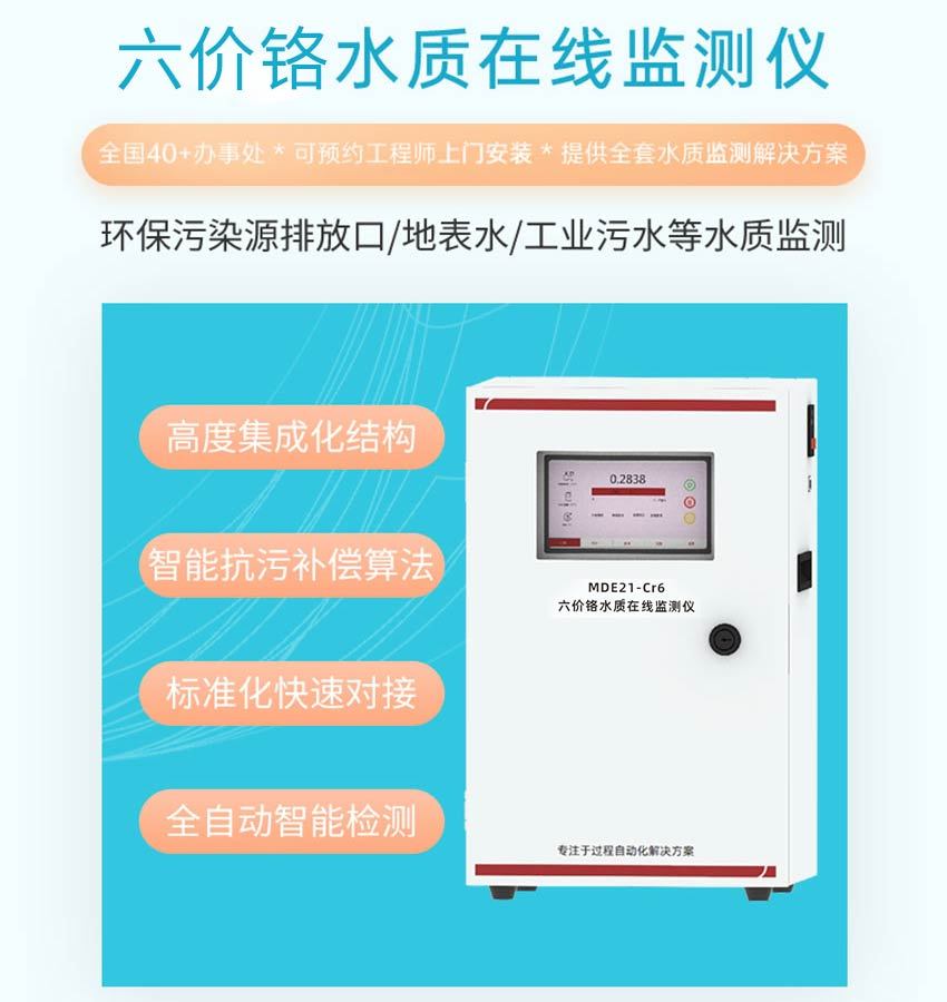 磷酸盐-六价铬-米科_04.jpg