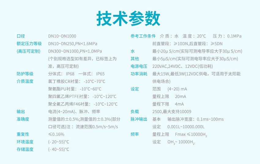 SUP-FMC240电磁流量计--定制款详情-米科2026.8_24.jpg