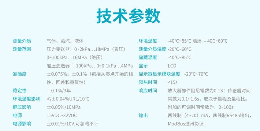 PD537／PD567单／双法兰液位变送器-米科_08.jpg