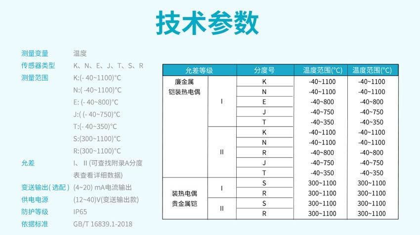 TSC3512铠装热电偶详情-米科_19.jpg