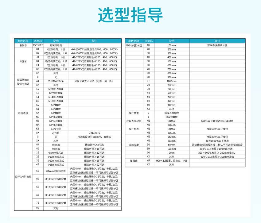 TSC3512铠装热电偶详情-米科_21.jpg