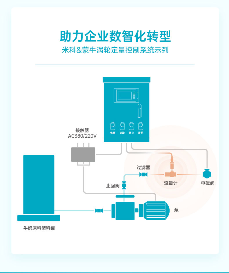 涡轮流量计_15.jpg