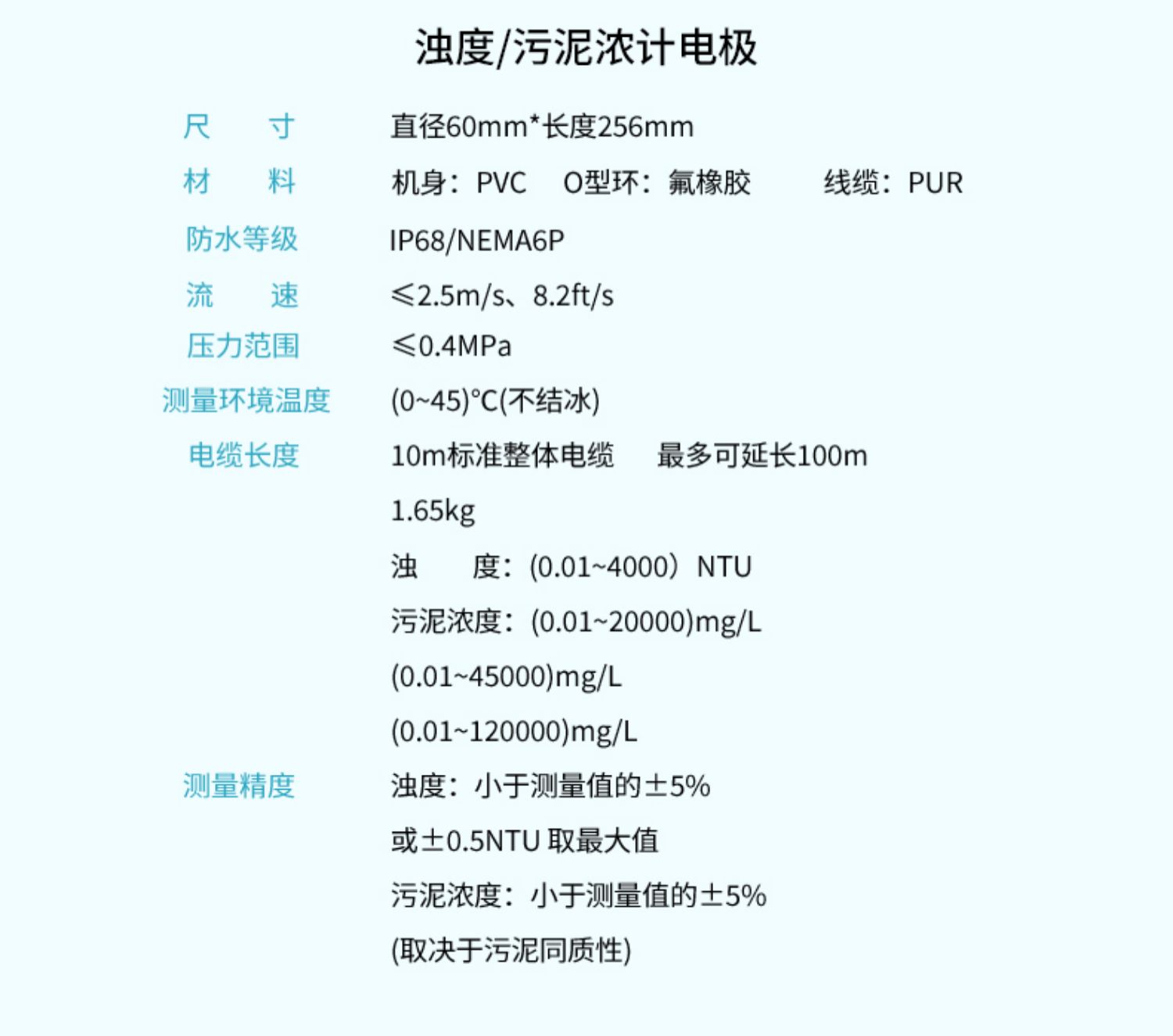 浊度仪18.jpg
