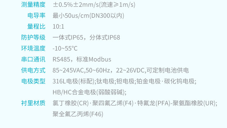 产品参数