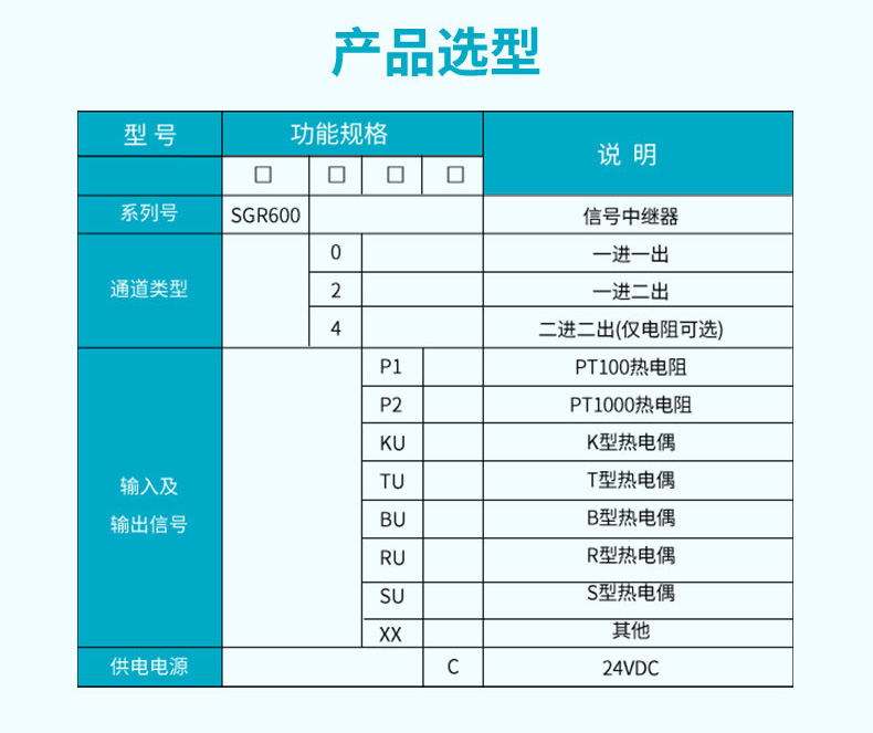 技术选型