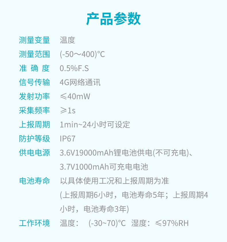 产品参数